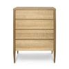 Deco Chest of Drawers - Dellis Furniture - 6
